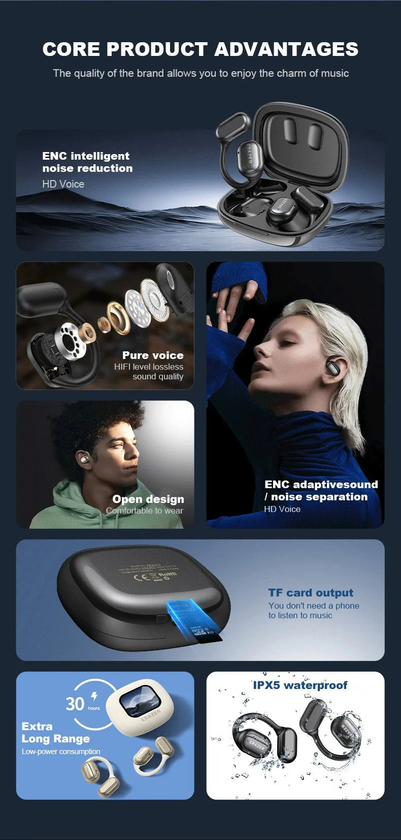 Translation Open Ear Wireless Bluetooth Earbuds