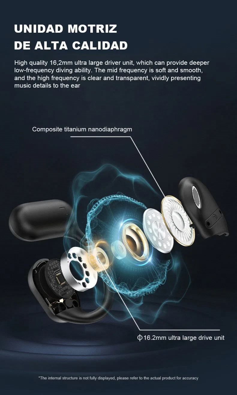 Translation Open Ear Wireless Bluetooth Earbuds